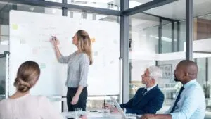 Reunión de liderazgo corporativo enfocada en mejorar la alineación estratégica y el desempeño empresarial en 2026