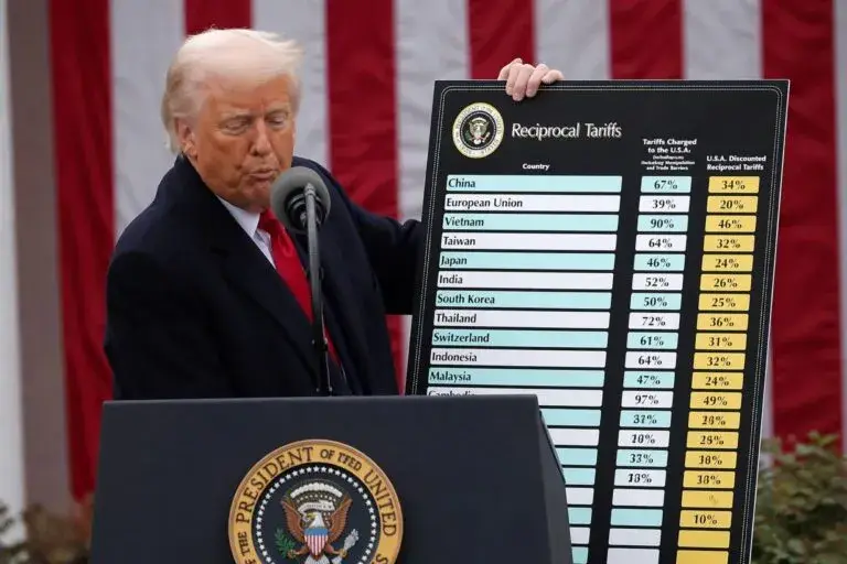 Aranceles Trump afectan comercio México Estados Unidos y empresas exportadoras